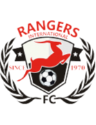 伊科羅杜城FC