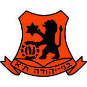 佩塔提克瓦馬卡比